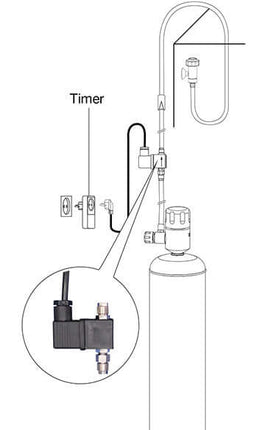 AnimalstoreXL Eheim Co2-Magneetventiel 230V
