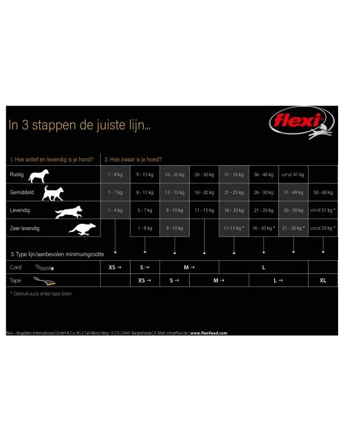 AnimalstoreXL Flexi - Rollijn Classic Koord Zwart 5m - Hondenriem