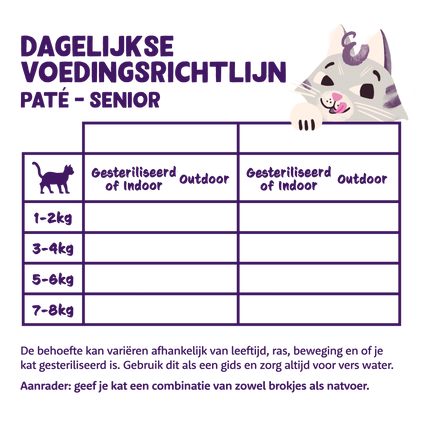 AnimalstoreXL Edgard & Cooper Senior Kat Paté Scharrelkip & Kalkoen Graanvrij