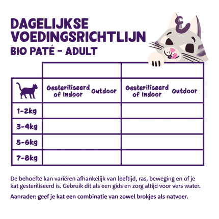 AnimalstoreXL Edgard & Cooper - Kat Paté Bio Zalm & Kip Graanvrij