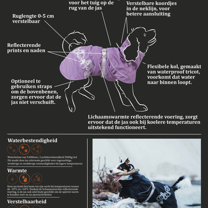 AnimalstoreXL Hurtta Hondenjas Drizzle Coat Raven