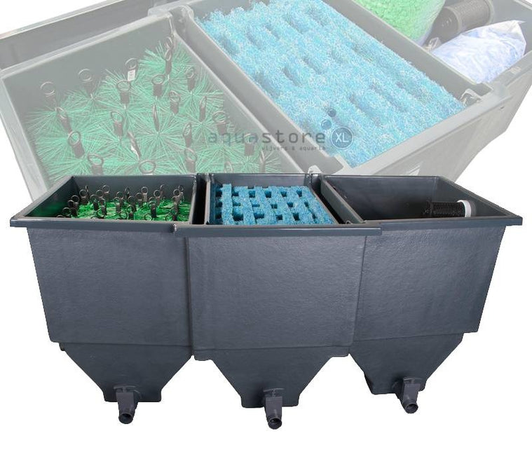 AnimalstoreXL Kamerfilter Move 30