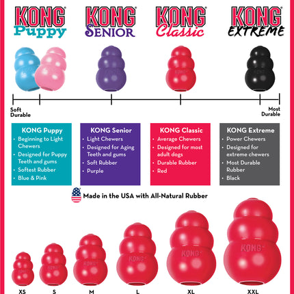 AnimalstoreXL Kong Classic Rubber Rood