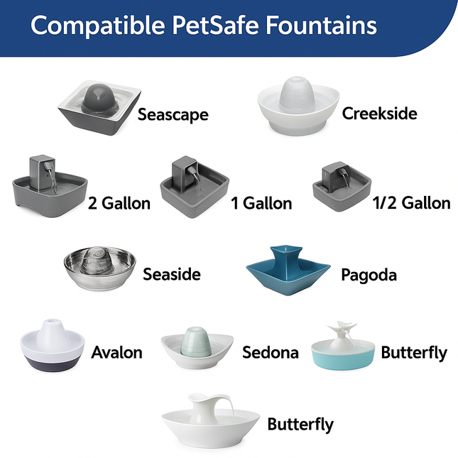 Petsafe Koolfilter voor Drinkfonteinen 4 stuks