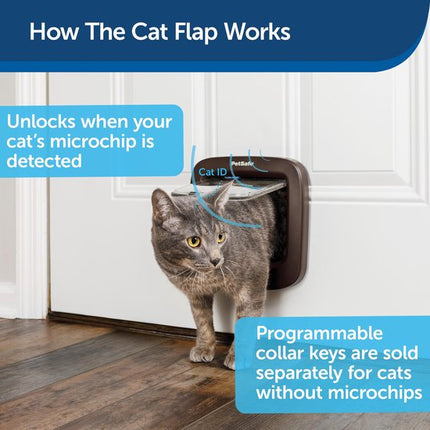 Petsafe Kattendeur Microchip Bruin