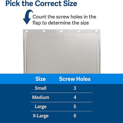 Petsafe Flap met Magneet V. 620 M - V. 640 L - V. 660 XL