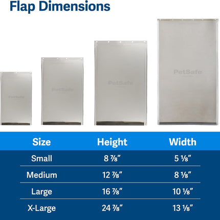 Petsafe Flap met Magneet V. 620 M - V. 640 L - V. 660 XL