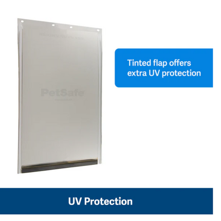 Petsafe Flap met Magneet V. 620 M - V. 640 L - V. 660 XL