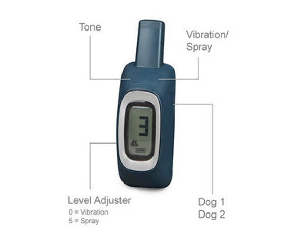 Petsafe Trainer met Spray 300 meter