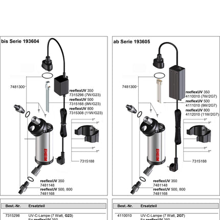 AnimalstoreXL ReeflexUV 350