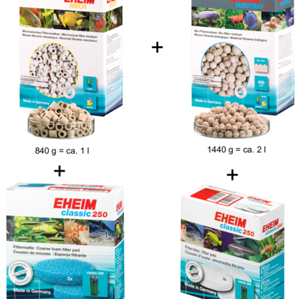 AnimalstoreXL Filter Set Classic 250