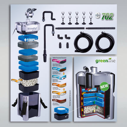 AnimalstoreXL CristalProfi e702 Greenline + JBL ProClean Bac