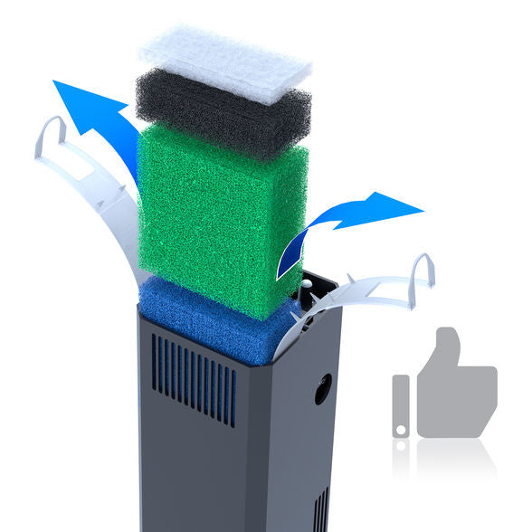 AnimalstoreXL Bioflow Super Filter + GRATIS Probac