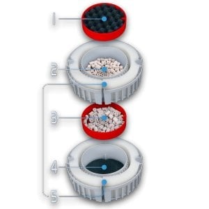 AnimalstoreXL FX4 Extern Filter