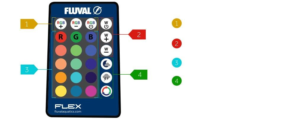 AnimalstoreXL Flex Aquarium Compleet 34L Zwart