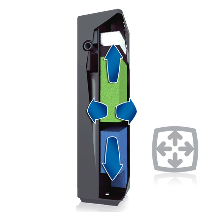 AnimalstoreXL Bioflow Super Filter + GRATIS Probac