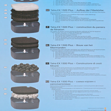 AnimalstoreXL Buitenfilter EX 1500 Plus