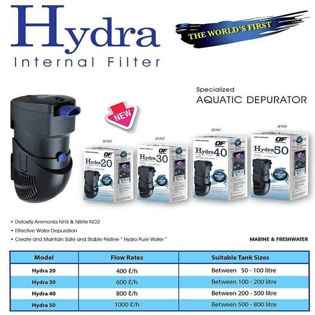 AnimalstoreXL Hydra 20 binnenfilter 50-100 liter