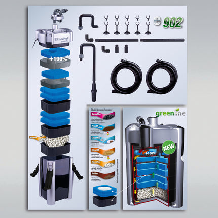 AnimalstoreXL CristalProfi e902 Greenline