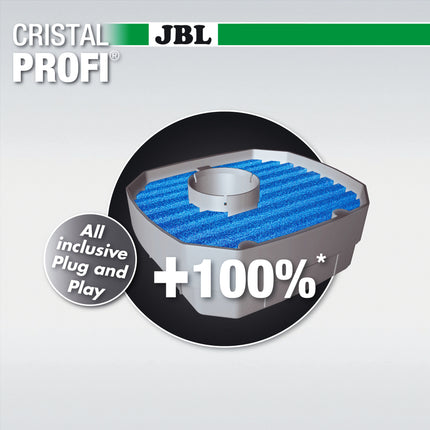 AnimalstoreXL CristalProfi e402 Greenline