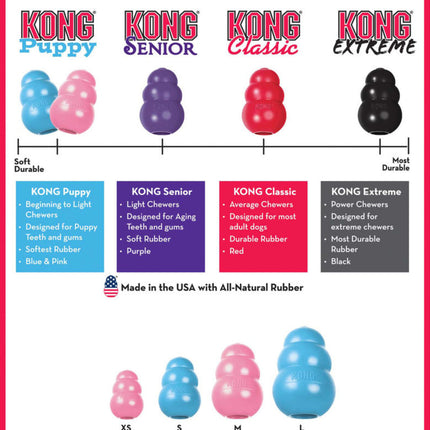 AnimalstoreXL Kong Puppy Large