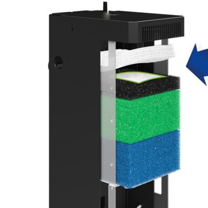 AnimalstoreXL Bioflow Super Filter + GRATIS Probac