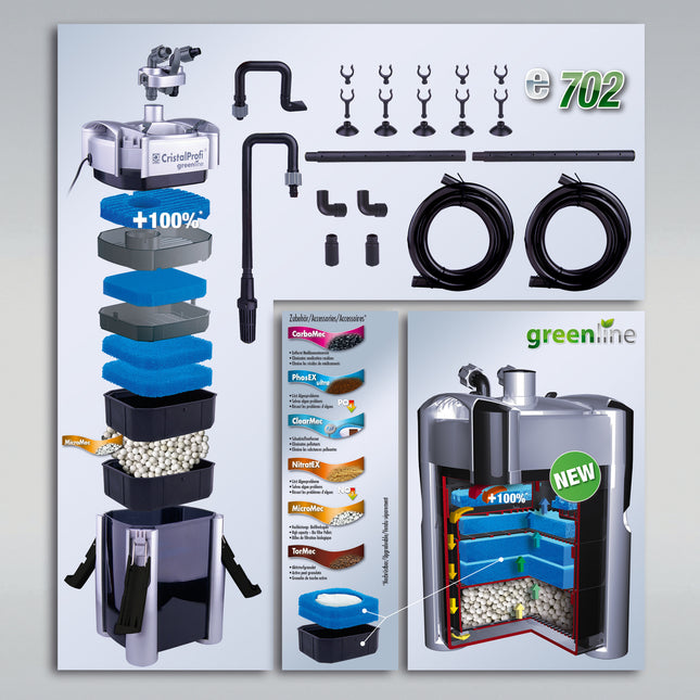 AnimalstoreXL CristalProfi e702 Greenline