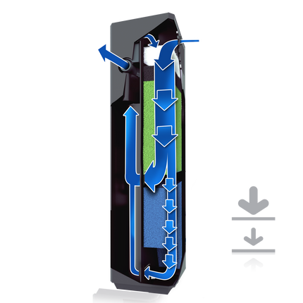 AnimalstoreXL Bioflow Super Filter + GRATIS Probac