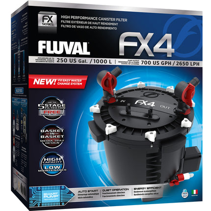 AnimalstoreXL FX4 Extern Filter