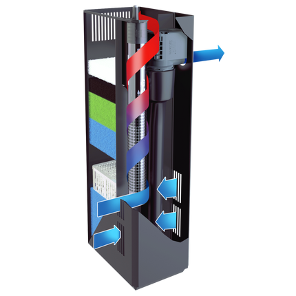 AnimalstoreXL Bioflow Filter L 6.0