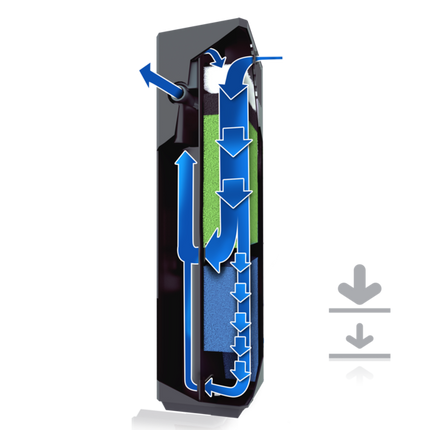 AnimalstoreXL Bioflow Filter XL 8.0
