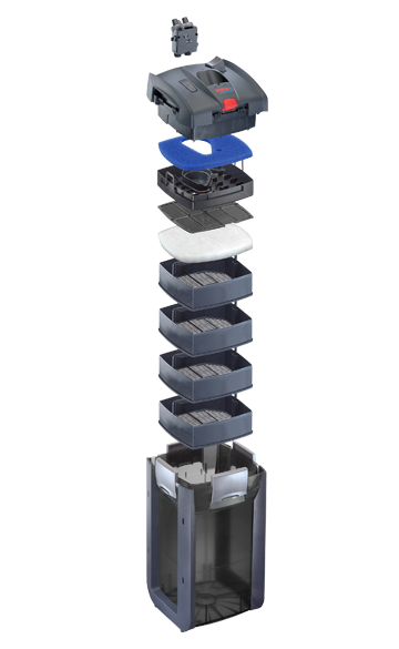 AnimalstoreXL Professionel 5e 700