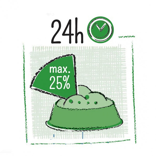 AnimalstoreXL Puur Pauze Sticks Eucalyptus & Tijm 180g