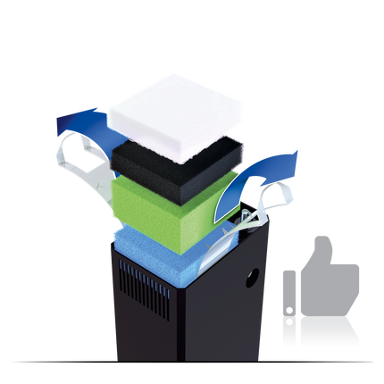 AnimalstoreXL Bioflow Filter XL 8.0