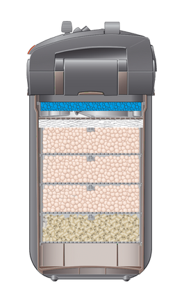 AnimalstoreXL Professionel 5e 700