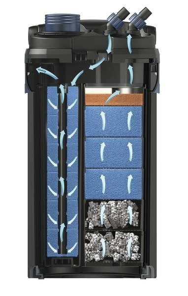 AnimalstoreXL BioMaster2 Thermo 850