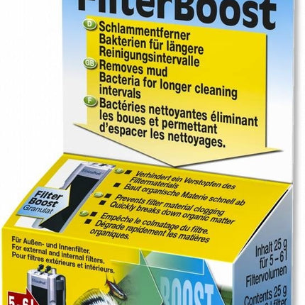 AnimalstoreXL Filter Onderhoud Pakket