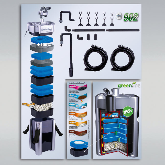 AnimalstoreXL CristalProfi e902 Greenline + JBL ProClean Bac