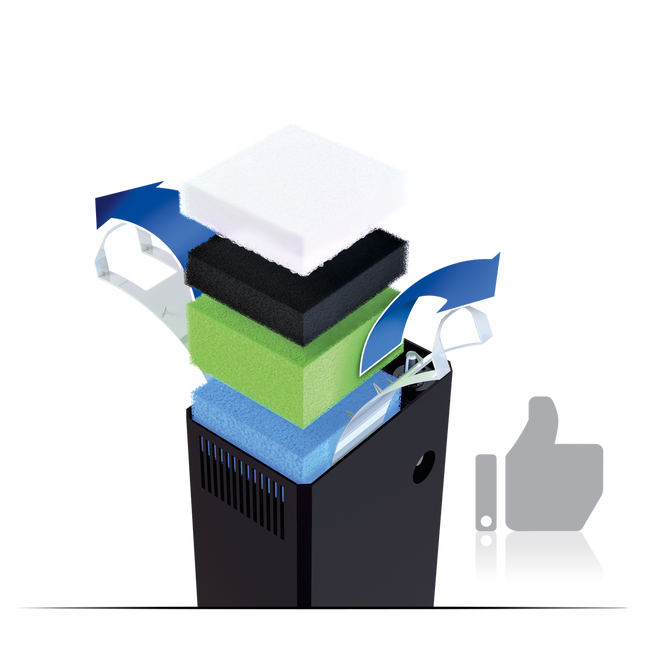 AnimalstoreXL Bioflow Filter L 6.0