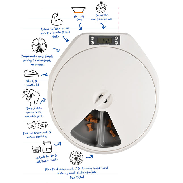 AnimalstoreXL Automatische Eetkom 5 Maaltijden
