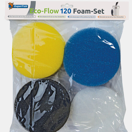 AnimalstoreXL Eco Flow 120